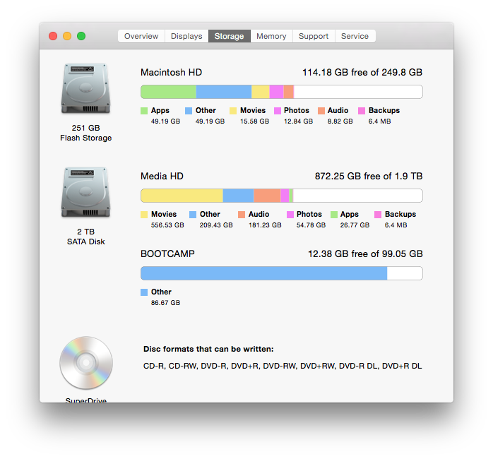 About This Mac > Storage